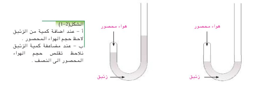 جل استحمام بريتي بيتش
